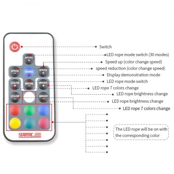 Colorful LED Light Strip for DJI RoboMaster S1 with Remote Control PVC Waterproof Bending Resistance Insulated Marquee Switch Mu
