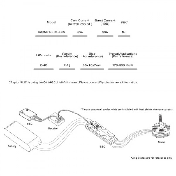 Flycolor RAPTOR SLIM 40A 2-4S Brushless ESC Dshot BLHeli-S