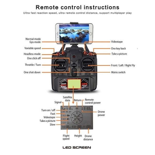 XINLIN X183S 1080P RC Quadcopte