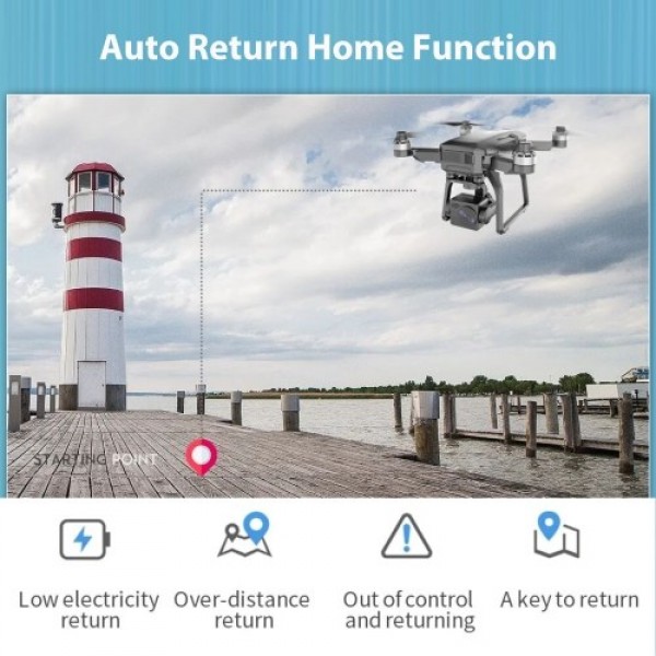 SJRC F7 PRO 5G WIFI GPS FPV 4K Camera Drone with 3-Axis Gimbal Mechanical Max 3km Control Distance with Shoulder Bag