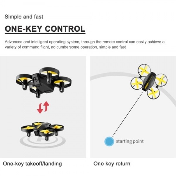 720p Mini Drone RC Quadcopter with Function Auto Hover Headless Mode One-key Return