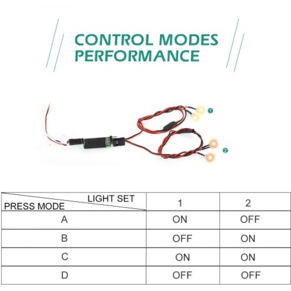 LED Lamp Light Control Switch Panel System Turn On/Off 3CH for Traxxas Hsp Redcat Rc4wd Tamiya Axial scx10 D90 RC Car Vehicle