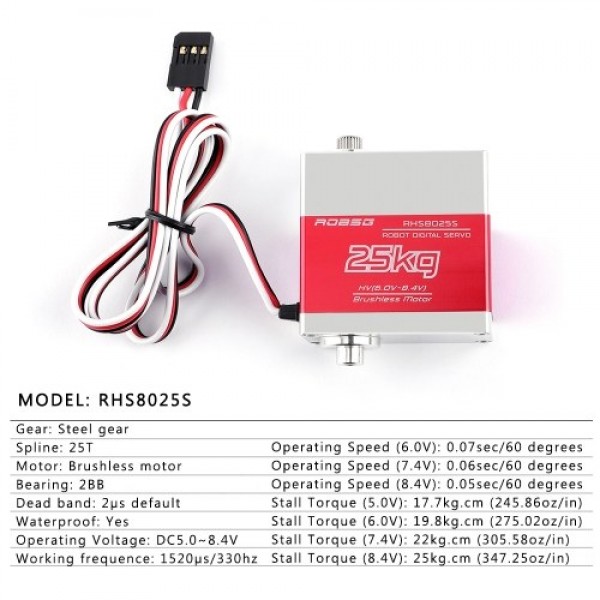 RHS8025S 25KG Digital Servo High Torque Metal Gear